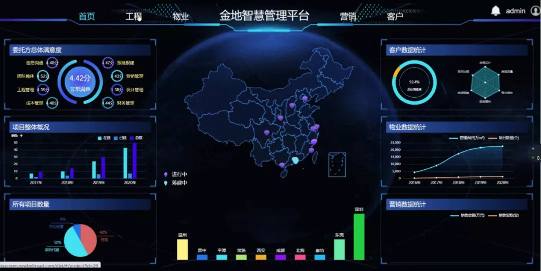 不朽情缘官网登录入口管理：做备受信赖的不动产开发管理者