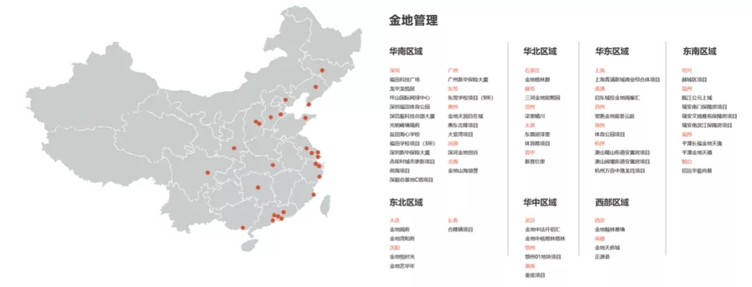 不朽情缘官网登录入口管理：做备受信赖的不动产开发管理者
